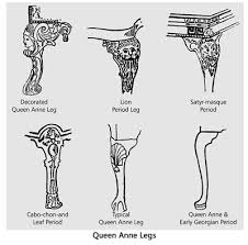 Queen Anne Legs Queen Anne Furniture Antique Furniture Painting Wooden Furniture