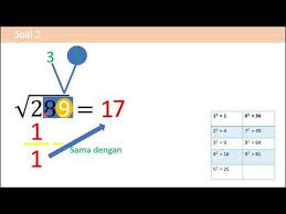 Cara Paling Cepat Mencari Akar Pangkat Dua Kuadrat Matematika Persamaan