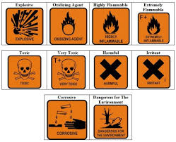 Maybe you would like to learn more about one of these? Keselamatan Dan Keamanan Kimia Di Laboratorium Rumus Kimia