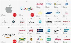 A brand is a name and/or a symbol that uniquely identifies a seller's goods or services in the market. 2016 29 Technology Brands In The Top 100 Worldwide Technology Categories