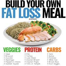 Pin On Fitness