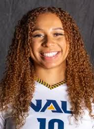 2022 Women's Volleyball Roster