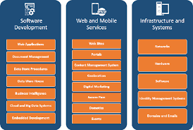 Http Www Nikeconsulting Com Download Cp En Pdf