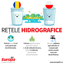 Check spelling or type a new query. Romania Are La DispoziÈ›ie O ReÈ›ea HidrograficÄƒ Mai GeneroasÄƒ Decat Orice AltÄƒ È›arÄƒ MembrÄƒ Ue Degeaba Infografie Europa Fm