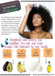 Mash a ripe avocado (pit removed) with one egg, then apply this home remedy to wet hair. Pin By Cindy Lopez On Hair Recipes Hair Food Natural Hair Tips Diy Hair Mask