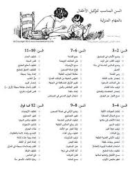 السن المناسب لتوكيل الاطفال بالمهام المنزليه سوبرماما Baby Education Kids Planner Childrens Education