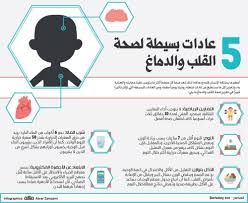 5 عادات بسيطة لصحة القلب والدماغ العروض والتخفيضات