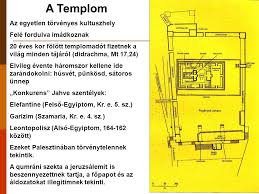 Nem azt, amit nekünk jelent az érdligeti templom. Zsido Vilag Jezus Koraban Ppt Letolteni