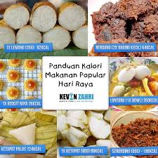 Dijelaskan feni untuk sarapan memiliki porsi 20 persen dari total kalori makan harian. Jom Semak Kalori Makanan Popular Hari Raya Nikmat Hidup Sihat