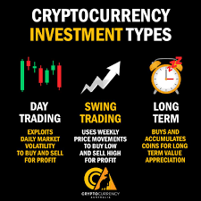 It includes exciting features like the copy trade that observes and emulates the trading practices of other traders to help beginners devise their own strategies. Latest News Swyftx Cheap Easy Secure Cryptocurrency Investing Investing In Cryptocurrency