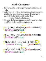 L'acido solforico è sicuramente l'acido più utile in laboratorio, perché permette di ottenere da moltissimi sali i rispettivi acidi, oltre ad essere il catalizzatore di molte reazioni diverse (idrolisi, deidratazione, nitrazione, esterificazione,.). Ppt Corsi Di Azzeramento Di Chimica Facolta Di Ingegneria Powerpoint Presentation Id 4524737
