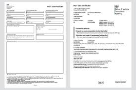 Мот и доминик джокер — не любишь (tribute to ратмир шишков) (2020). Mot Checklist Rules Tests Checks Most Common Fails 2021 Update Motorway