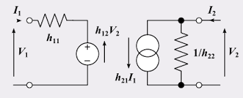 Check spelling or type a new query. Generator Circuit Theory Wikipedia