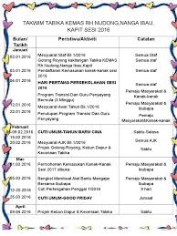 .kebun dapur tabika kemas merupakan sebuah platform untuk menggalakkan pelaksanaan aktiviti pertanian di tabika kemas secara berterusan, menggalakkan aktiviti pengajaran serta pembelajaran di luar kelas dengan menggunakan kebun atau taman botani, memperkenalkan. Takwim Tabika Kemas Taman Perumahan Polis Kapit Sesi 2016
