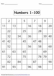 40 Organized Complete The Broken 100 Chart