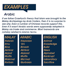 Последние твиты от muflis (@alaw1s). Supposedly In Malay