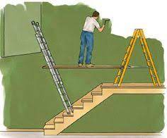Stairs Are An Important Home Feature So You Ll Want To Paint Them Right With Our Tips Home Diy Painted Stairs Repair