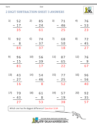 Looking for two digit subtraction worksheets without regrouping? 2 Digit Subtraction Worksheets