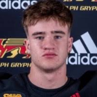 60+ "Mackrell" profiles