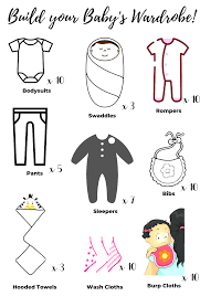 Obviously this is very simplified because each baby's birth size and development are unique. How Many Baby Clothes Do I Need For My Newborn Babyoutlet