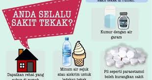 Hukum menelan air liur ketika berpuasa. Cara Hilangkan Sakit Tekak Dan Batuk Dengan Berkesan Blog Santai Santai Jerr