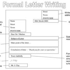 However, in formal reports each of these primary sections likely have their own subsections (as discussed in the previous pages). Pdf The General Structure Of The Written Text In The Development Of Writing Skill Booklet