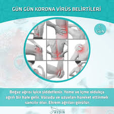 Korona Virus Belirtileri Panosundaki Pin