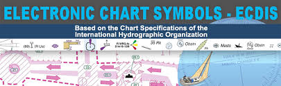 Nautical Electronic Chart Symbols Ecdis Safe Skipper