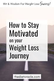 Pin On Weight Loss Strategies By The Diet Oracle