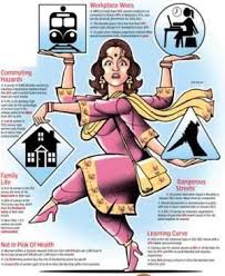 Multitasking Women In Today S World What Women Want Women Of India Women