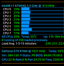 Added 3 years ago anonymously in gaming gifs. Software Recommendation How To Measure Gpu Usage Ask Ubuntu