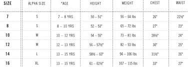 79 Paradigmatic Levis Comparison Chart