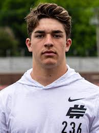 Eastern Kentucky 2022 Football Offers