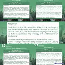 Google has many special features to help you find exactly what you're looking for. Lowongan Kerja Yayasan Badan Wakaf Sultan Agung Maret 2021