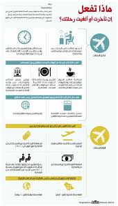 ماذا تفعل إن تأخرت أو ألغيت رحلتك صحيفة مكة