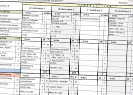 Kostenlos zum download auf unserer webseite. Excel Sheet Entscheidungsmatrix Kursteiner Consulting