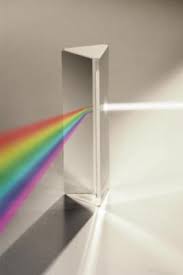 How To Teach Light Refraction To Preschoolers Light Science Light Experiments Science Experiments