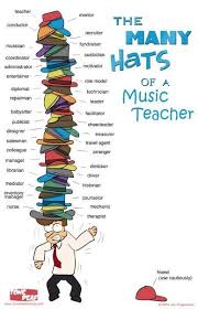 Many Hats We Wear Muziek Teksten Koor