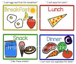 Snack = fruits, vegetables, nuts or seeds. Breakfast Lunch Dinner Clipart Breakfast Lunch Dinner Level 2 English Lesson 16 Clip Kids Food English Words Dailymotion Video Breakfast Lunch And Dinner Ideas Apartment Canada