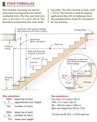 Framing A Staircase In 2019 Building Stairs Stairs