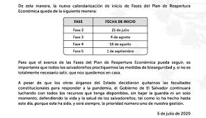 Los niveles de contagios comparados con los de la región están entre los más bajos, lo que permite esta reactivación de la economía interna, al el economista josé luis rodríguez tornaco resaltó la importancia de la apertura de más actividades económicas en la fase 3 de la cuarentena inteligente. Presidencia Atrasa 15 Dias Fase 2 De Reactivacion Economica Diario El Mundo