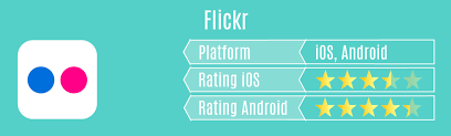 Install the flickr appon iosope. Top 10 Apps Like Instagram Mlsdev