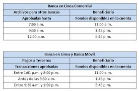 Nuevos Horarios Para Transferencias Locales Banco General Panama