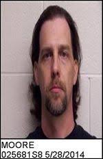 Mount Airy, NC Sex Offender Records