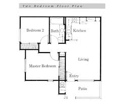 Simple House Plan Home Improvement Simple House Simple House Plans House Layouts