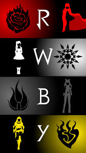 Education degrees, courses structure, learning courses. Rwby Mobile Wallpapers Rwby Wallpaper Rwby Team Rwby