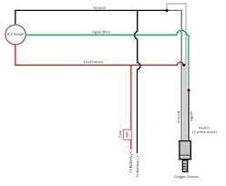 How To Tuning Carbs With An Oxygen Sensor And A F Gauge Xjrider Com