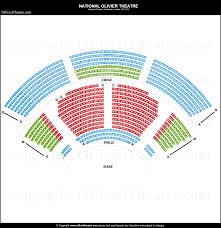 national olivier seat prices dissocia national theatre