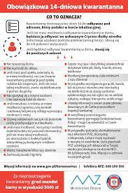 Find information on coronavirus, including guidance, support, announcements and statistics. Gmina Luzino Koronawirus Co Musisz Wiedziec