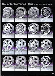 Mercedes Benz Wheels Reference Guide Today Pin Mercedes Wheels Mercedes Benz Mercedes Car